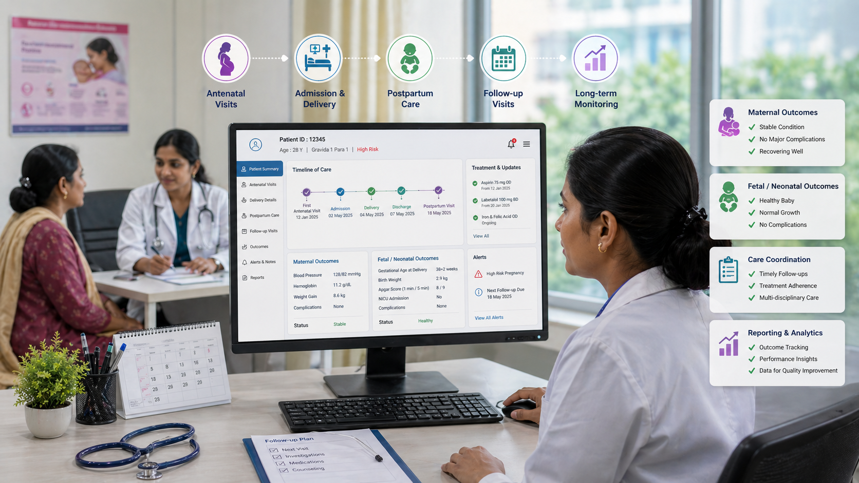 Monitoring & Outcome Management System